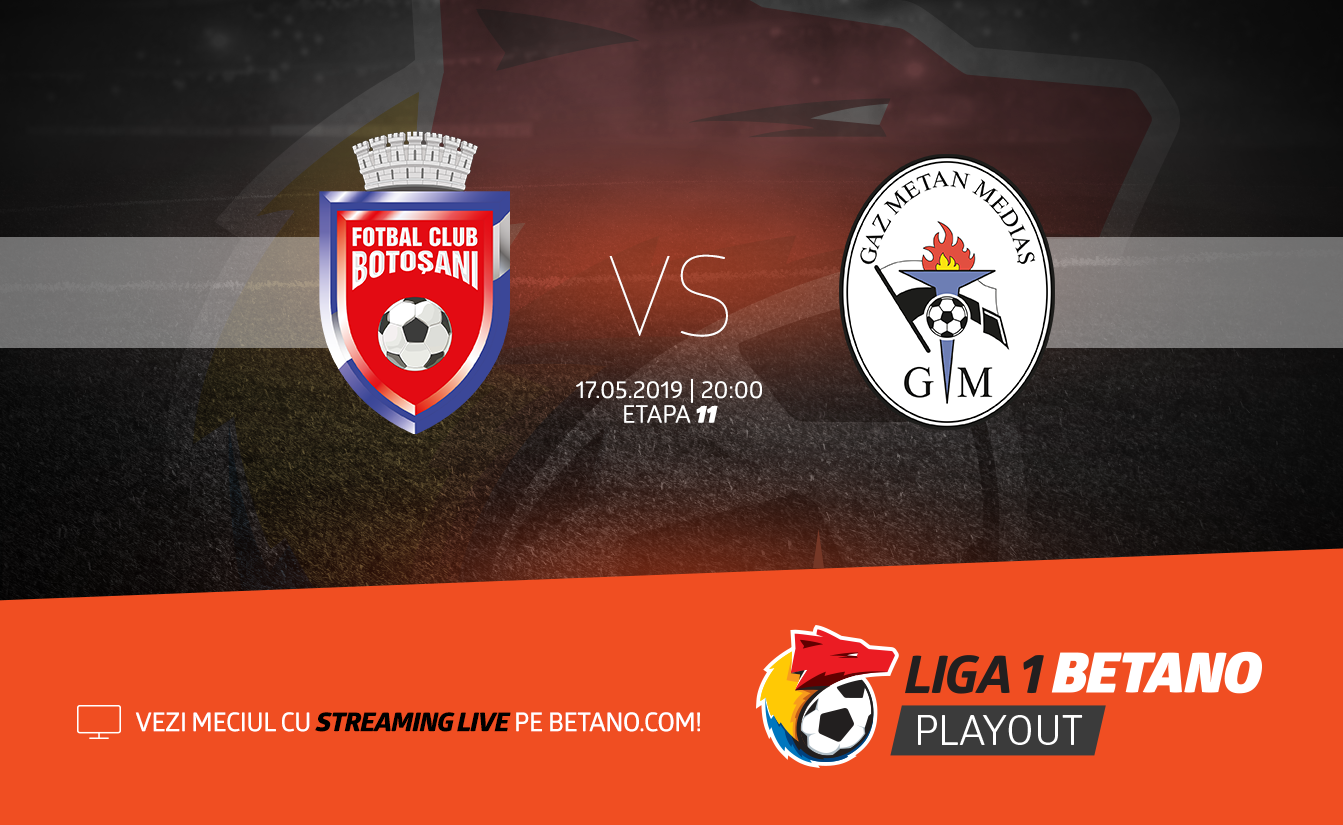 FC Botoșani - Gaz Metan Mediaș (Liga 1 Betano, et. 11 play-out)