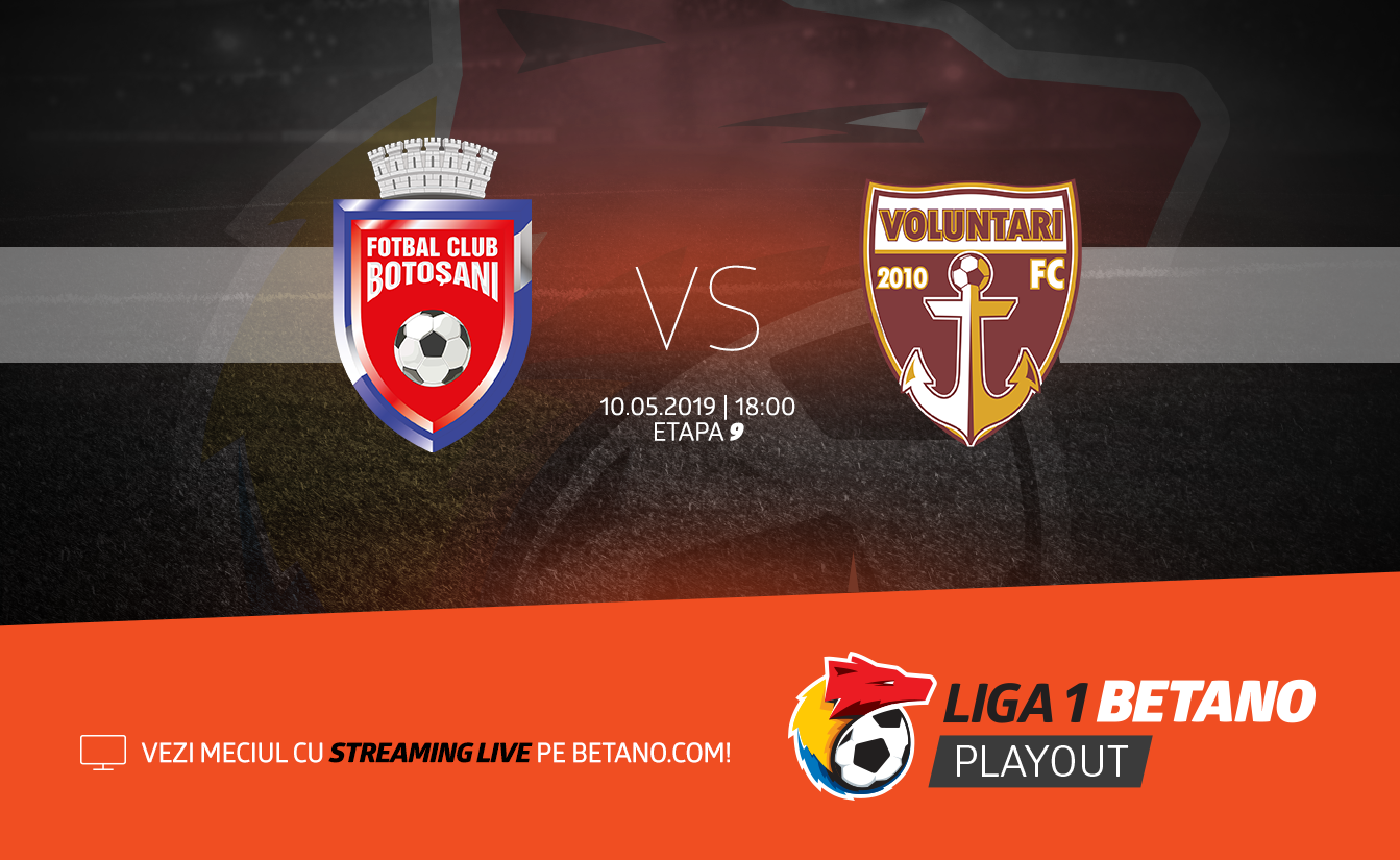 FC Botoșani - FC Voluntari (play-out Liga 1 Betano)