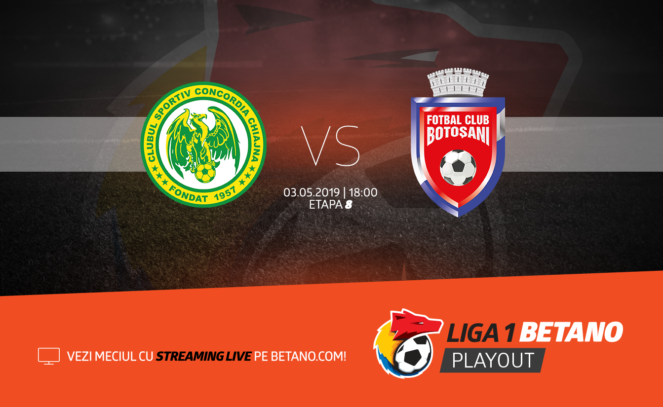Concordia Chiajna - FC Botoșani (Play-out Liga 1 Betano)