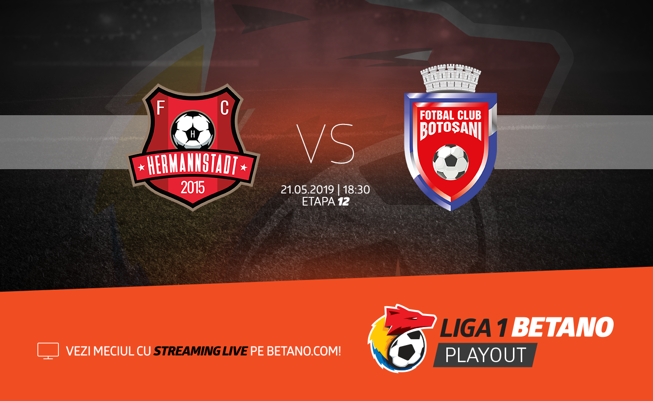 FC Hermannstadt - FC Botoșani (Play-out Liga 1 Betano)