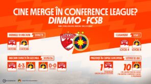 baraj dinamo fcsb
