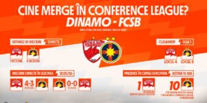 baraj dinamo fcsb
