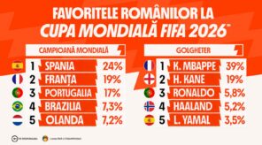 cupa mondială 2026 favorite